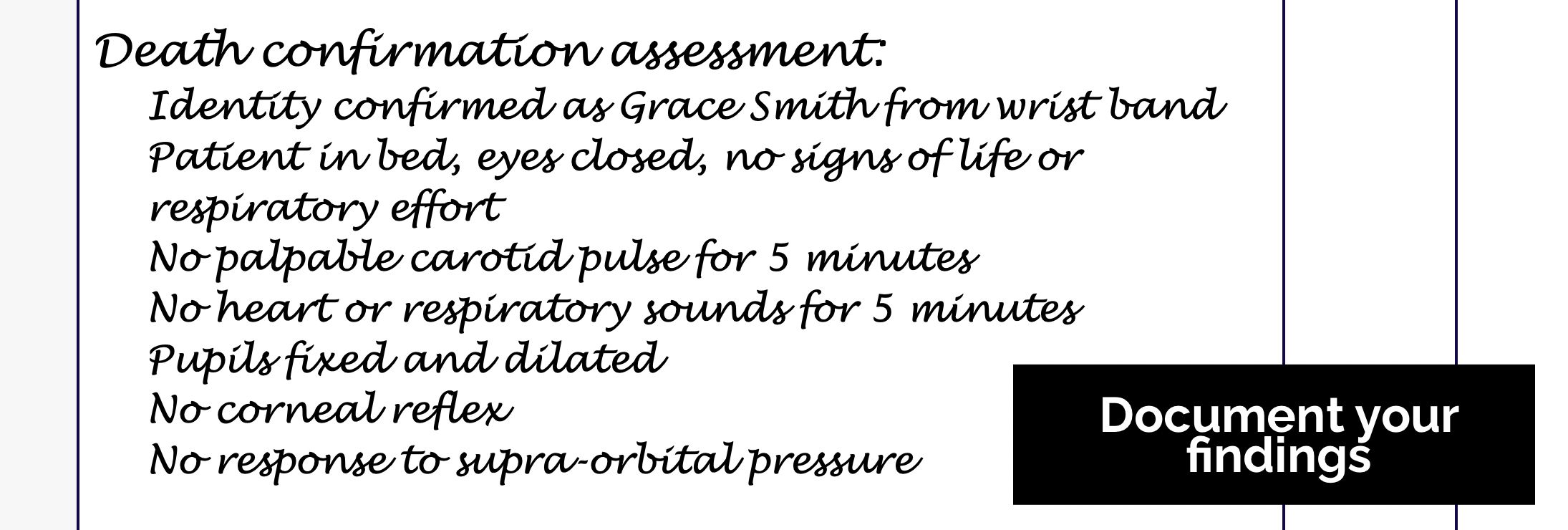Death Confirmation - OSCE Guide  Geeky Medics For Medical Death Note Template