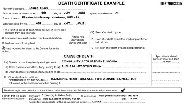 Completed death certificate