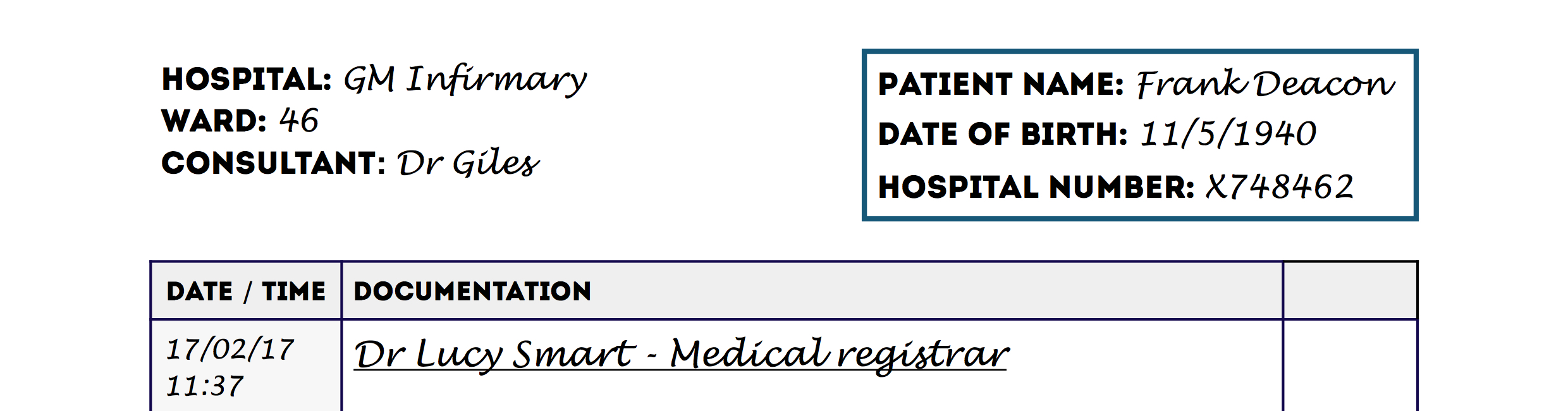 How to Document Death Confirmation  Geeky Medics Within Medical Death Note Template