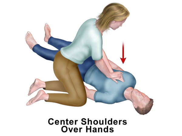 CPR adult