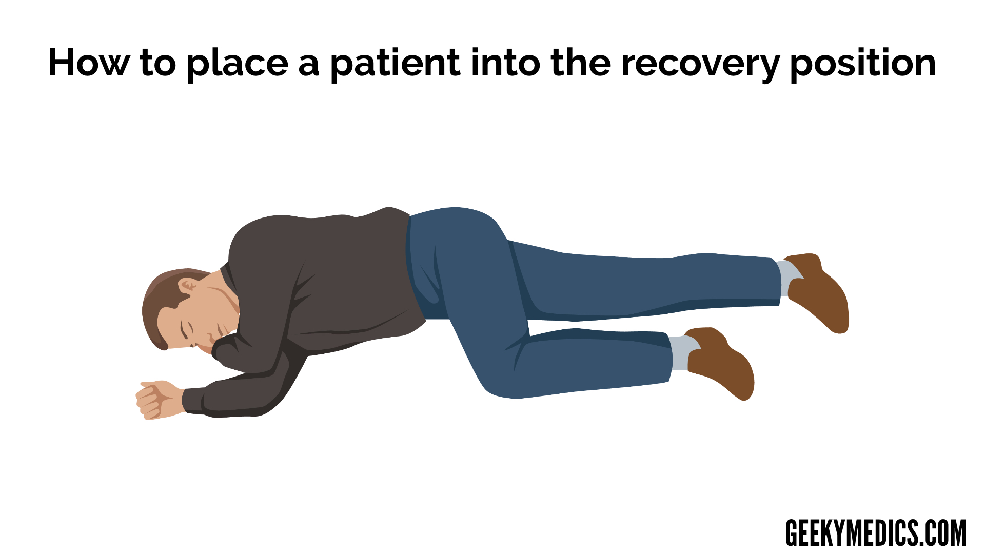 Recovery Position - OSCE Guide | Basic Life Support | Geeky Medics