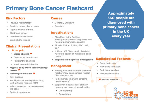 Bone cancer flashcard
