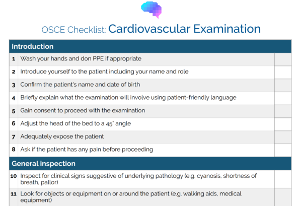  An example of an OSCE checklist for cardiovascular examination
