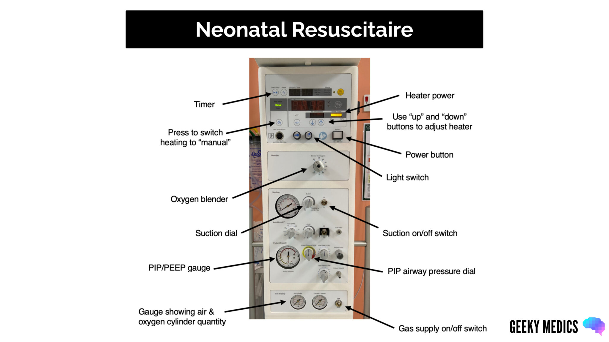 Setting up a Neonatal Resuscitaire