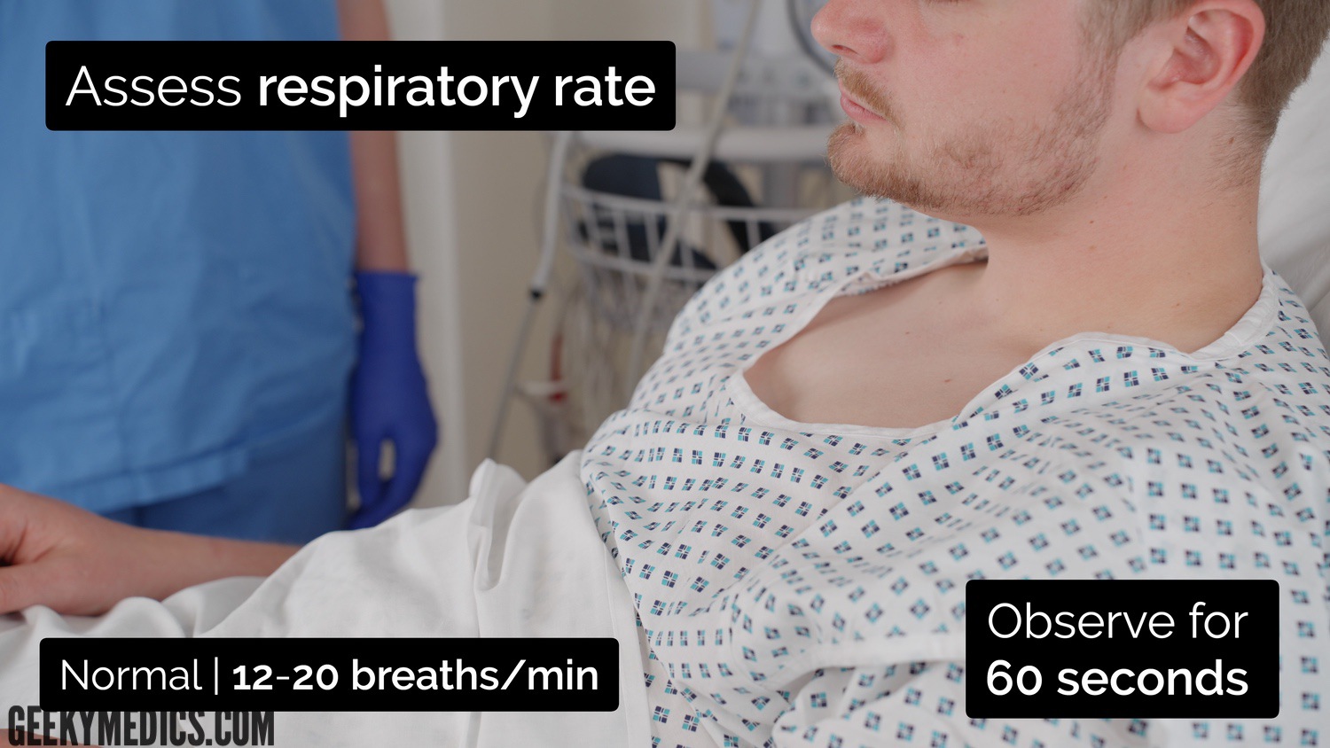Measuring vital signs - assess respiratory rate