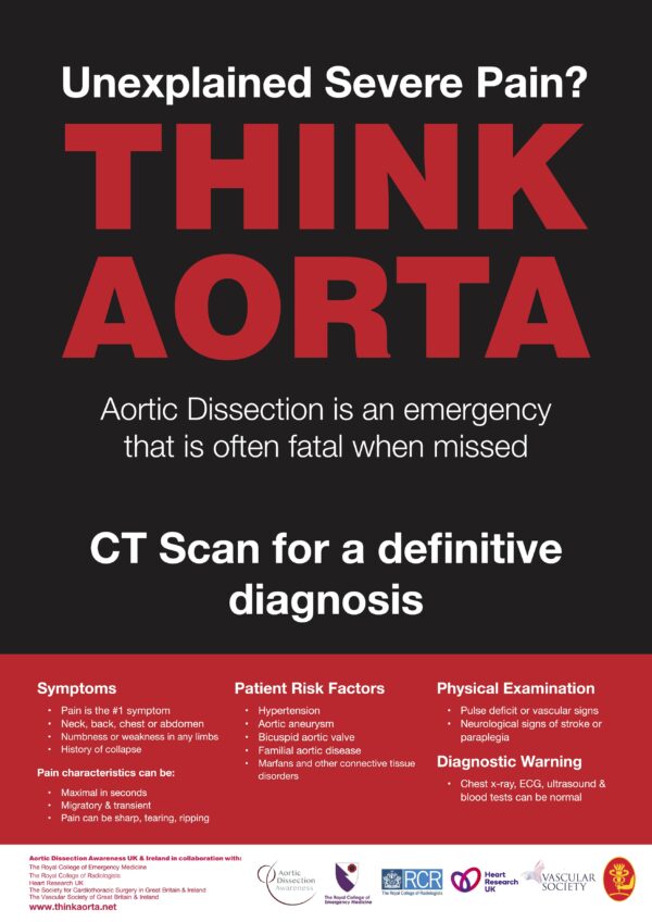 Think Aorta - Aortic Dissection poster